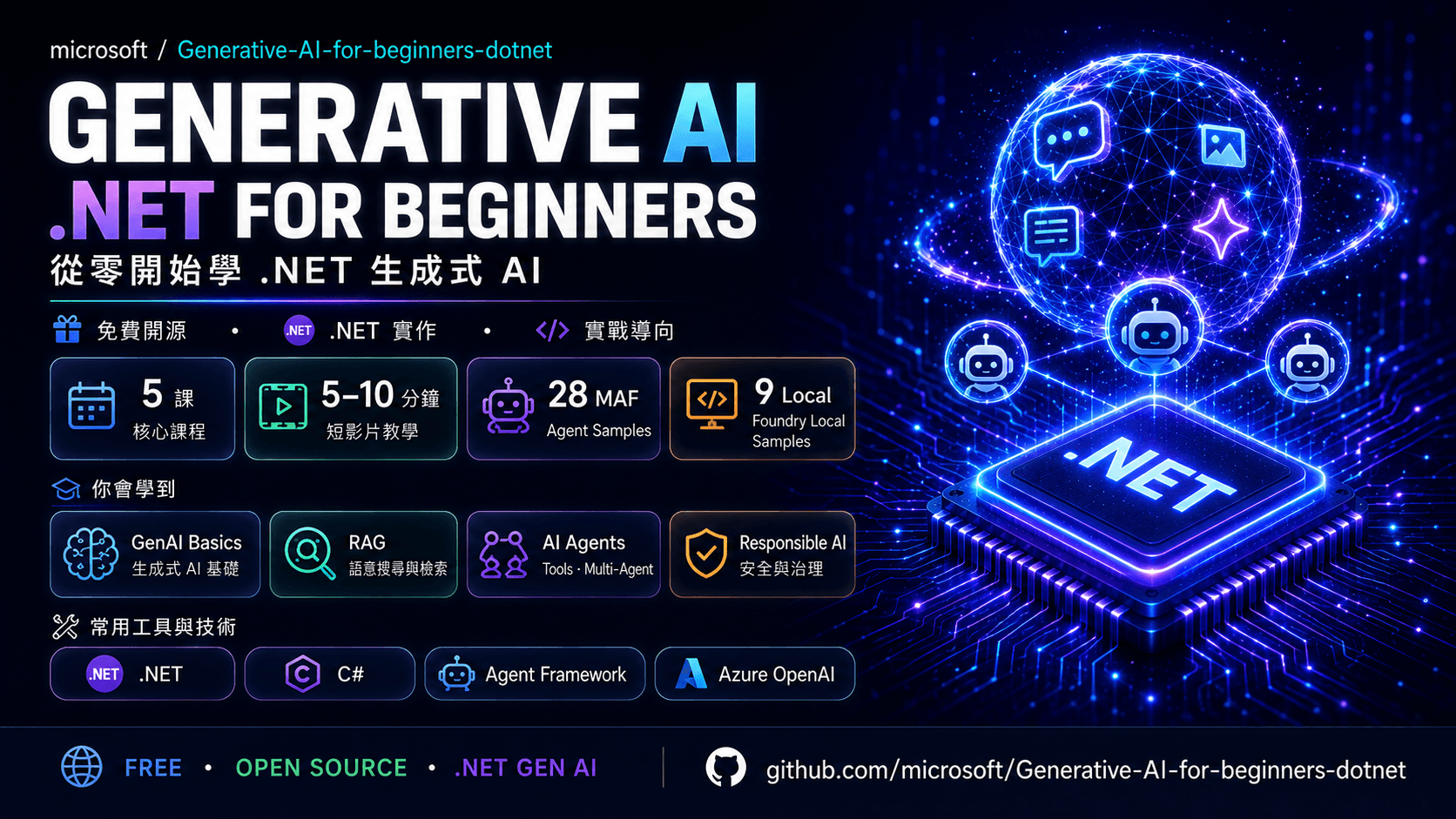 .NET 開發者的生成式 AI 入門