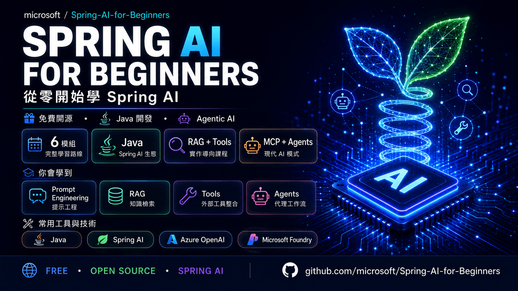 Spring AI 入門